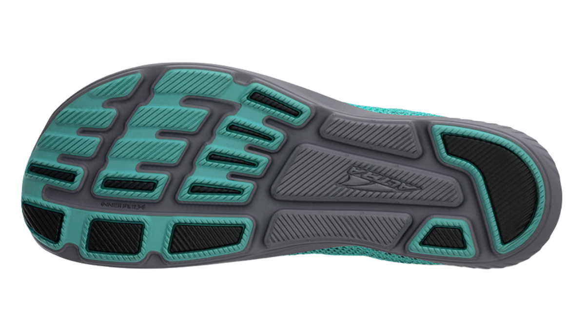 Laufschuh, Ansicht von unten. Segmentierte Laufsohle mit klar abgegrenzten Profilfeldern.