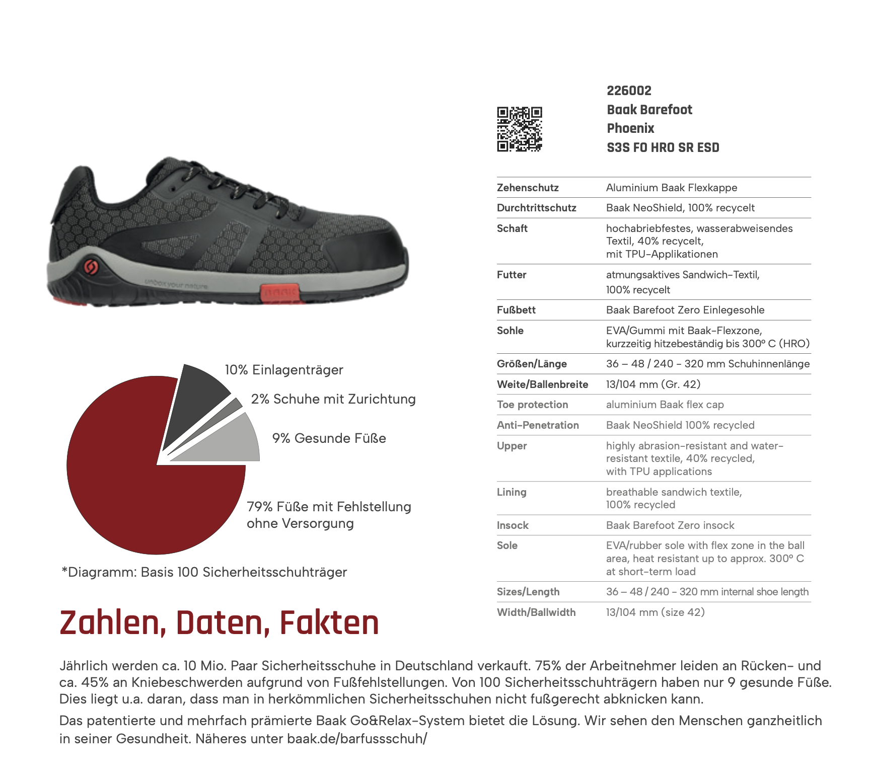 Produktinformationsblatt, Detailansicht. Grafiken und Text zu Sicherheitsmerkmalen und technischen Eigenschaften.
