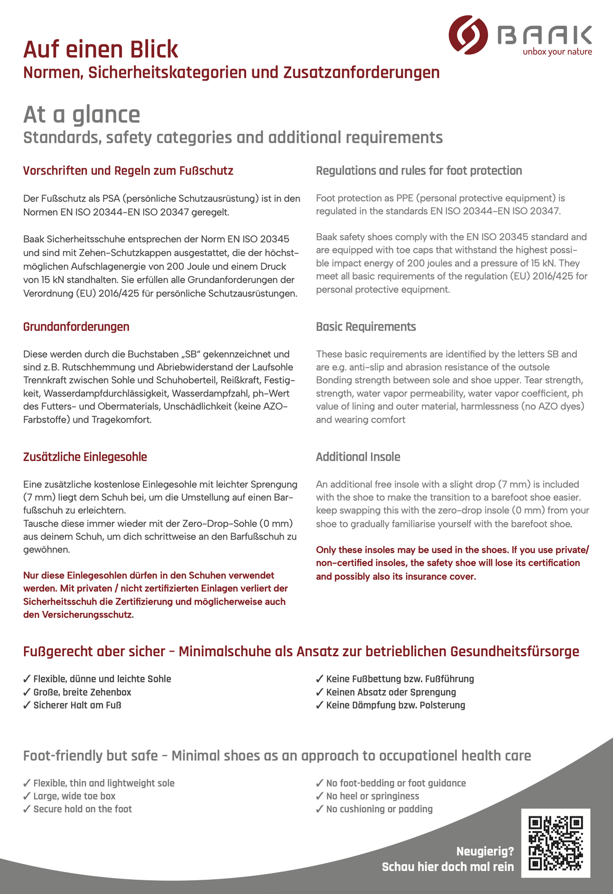 Produktinformationsblatt, Detailansicht. Textbasierte Übersicht mit Daten, Diagrammen und Symbolen.
