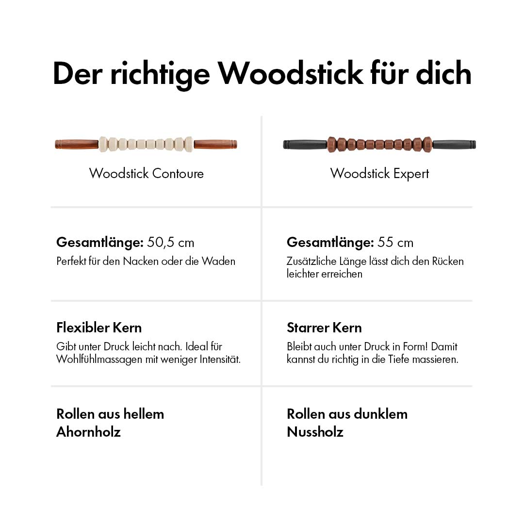 Woodstick-Produktbilder-Webshop_5